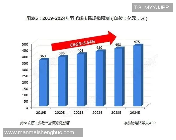 杭州乒乓球队速度表现数据分析揭示训练效果与比赛策略的关系 杭州乒乓球队速度表现数据分析揭示训练效果与比赛策略的关系