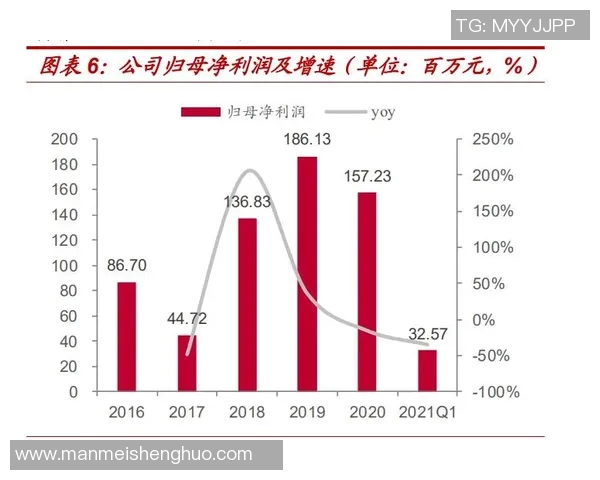 重磅专题:探讨FPX如何实现整体压制与革新策略的深度分析 重磅专题:探讨FPX如何实现整体压制与革新策略的深度分析