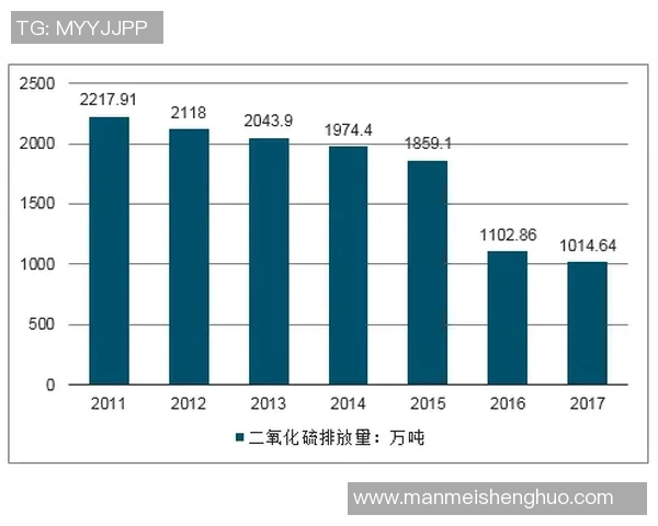 南京篮球队战术表现数据分析探讨及其对比赛胜负的影响研究